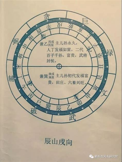 九運戌山辰向